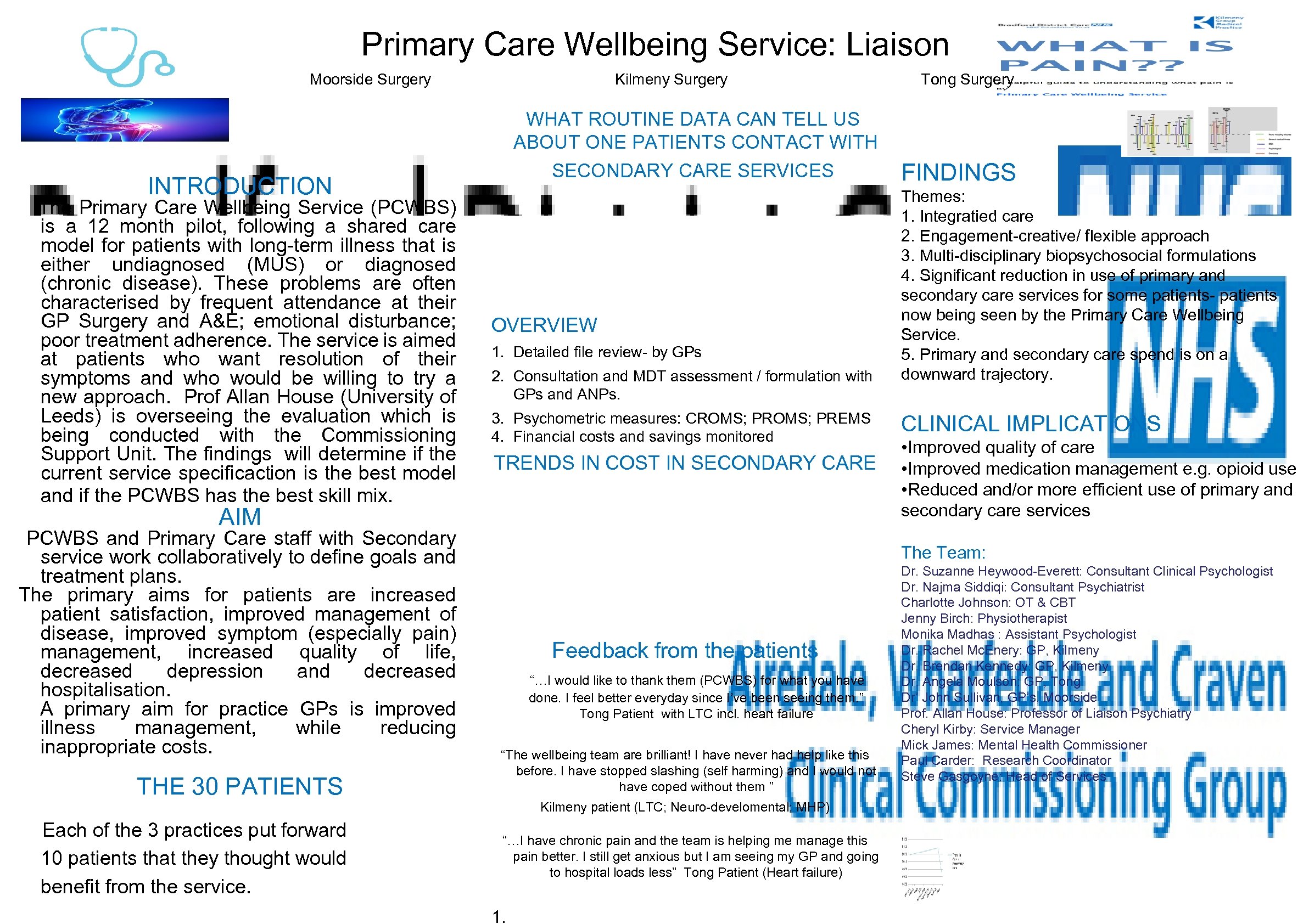 Primary Care Wellbeing Service: Liaison Moorside Surgery Kilmeny Surgery WHAT ROUTINE DATA CAN TELL