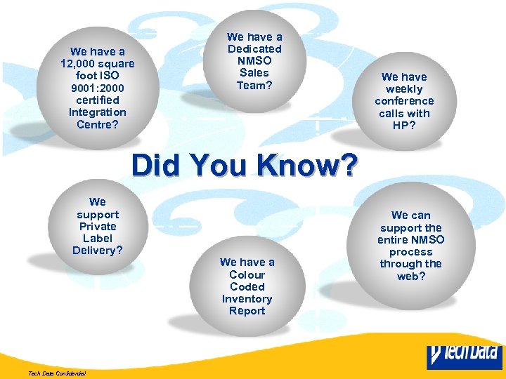 We have a 12, 000 square foot ISO 9001: 2000 certified Integration Centre? We