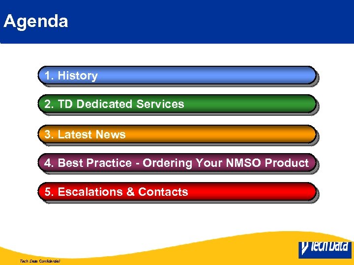 Agenda 1. History 2. TD Dedicated Services 3. Latest News 4. Best Practice -