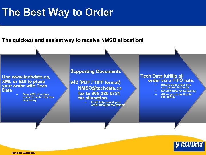 The Best Way to Order The quickest and easiest way to receive NMSO allocation!
