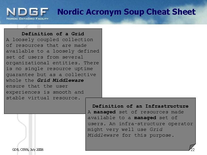 Nordic Acronym Soup Cheat Sheet Definition of a Grid A loosely coupled collection of