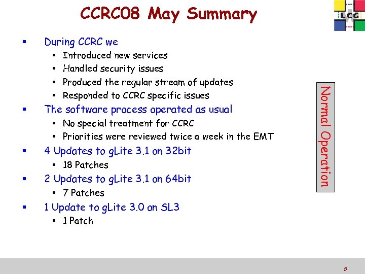 CCRC 08 May Summary During CCRC we Introduced new services Handled security issues Produced
