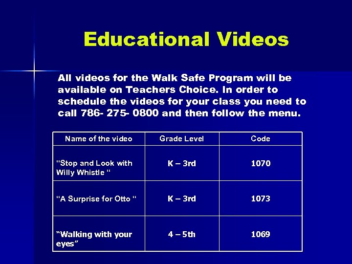 Educational Videos All videos for the Walk Safe Program will be available on Teachers