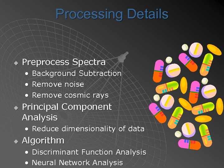 Processing Details u Preprocess Spectra • Background Subtraction • Remove noise • Remove cosmic
