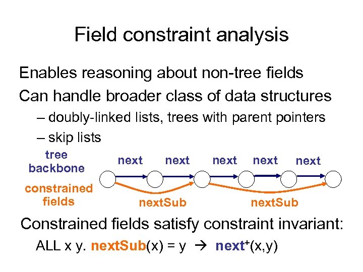 Field constraint analysis Enables reasoning about non-tree fields Can handle broader class of data