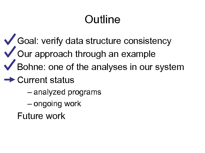 Outline Goal: verify data structure consistency Our approach through an example Bohne: one of