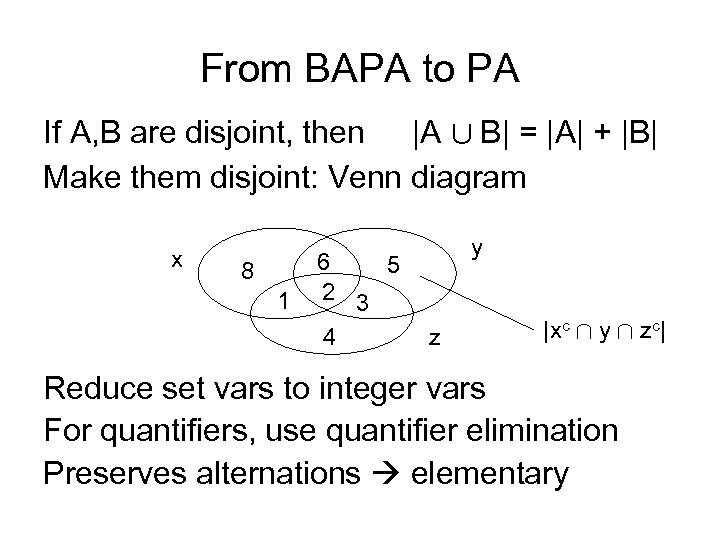 From BAPA to PA If A, B are disjoint, then |A [ B| =