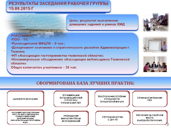 РЕЗУЛЬТАТЫ ЗАСЕДАНИЯрабочей группы Заседание РАБОЧЕЙ ГРУППЫ 15. 09. 2015 Г 15. 09. 2015 г