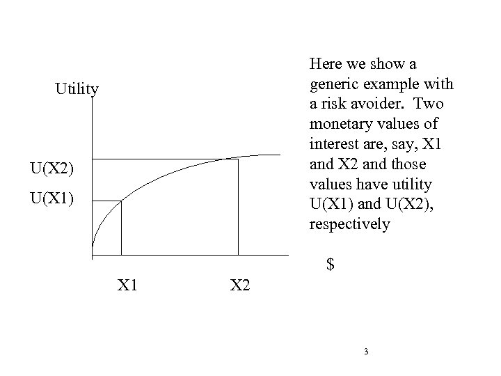Here we show a generic example with a risk avoider. Two monetary values of