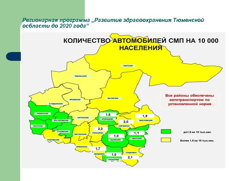 Регионарная программа „Развитие здравоохранения Тюменской осбласти до 2020 года“ 