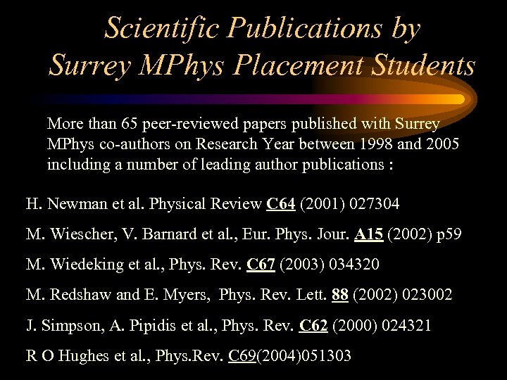 Scientific Publications by Surrey MPhys Placement Students More than 65 peer-reviewed papers published with