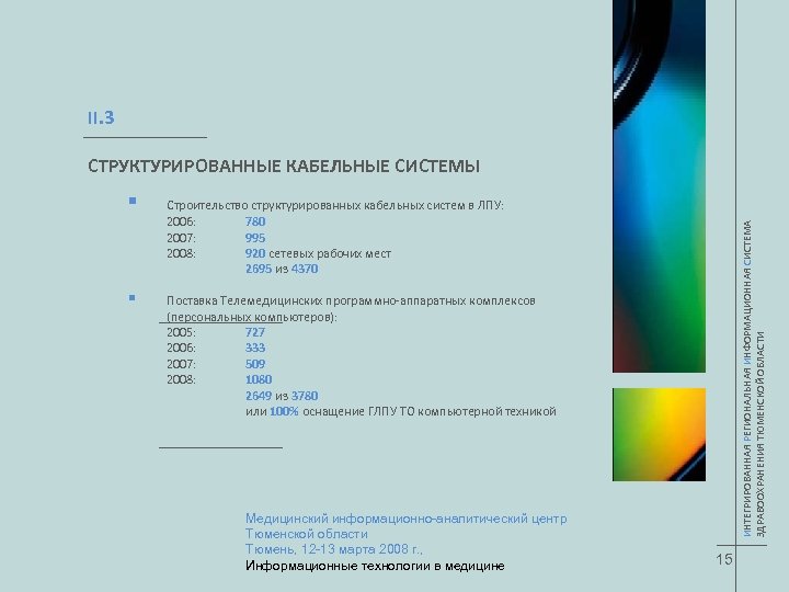 II. 3 СТРУКТУРИРОВАННЫЕ КАБЕЛЬНЫЕ СИСТЕМЫ § Строительство структурированных кабельных систем в ЛПУ: 2006: 780