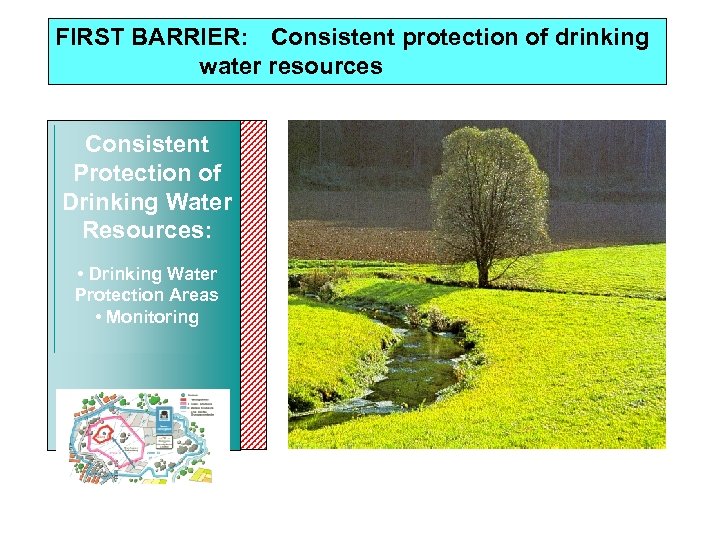 FIRST BARRIER: Consistent protection of drinking water resources Consistent Sustainable Protection of Drinking Water
