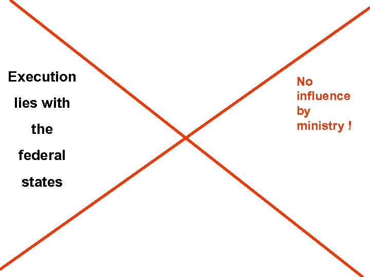 Execution lies with the federal states No influence by ministry ! 