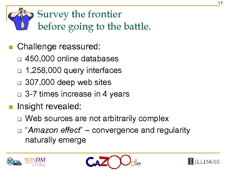17 Survey the frontier before going to the battle. n Challenge reassured: q q
