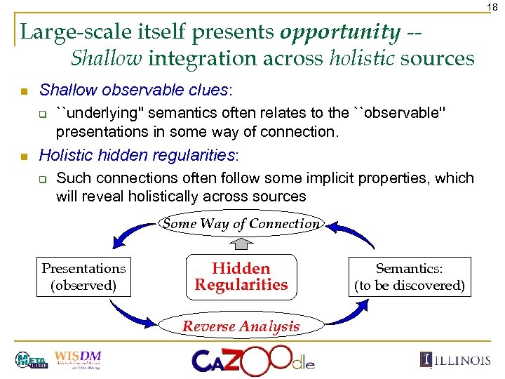 18 Large-scale itself presents opportunity -Shallow integration across holistic sources n Shallow observable clues: