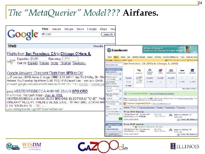 24 The “Meta. Querier” Model? ? ? Airfares. 