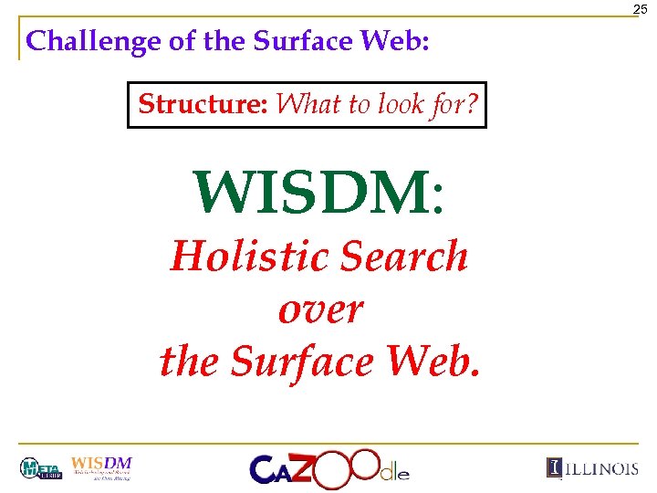 25 Challenge of the Surface Web: Structure: What to look for? WISDM: Holistic Search