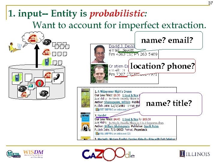 37 1. input-- Entity is probabilistic: Want to account for imperfect extraction. name? email?