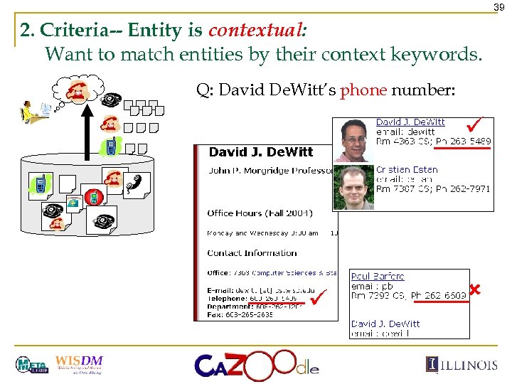 39 2. Criteria-- Entity is contextual: Want to match entities by their context keywords.