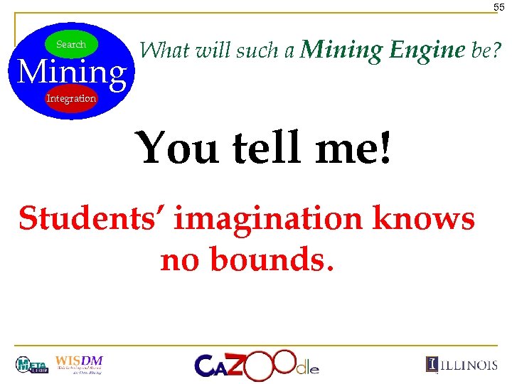 55 Search Mining What will such a Mining Engine be? Integration You tell me!