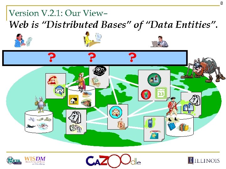 8 Version V. 2. 1: Our View– Web is “Distributed Bases” of “Data Entities”.