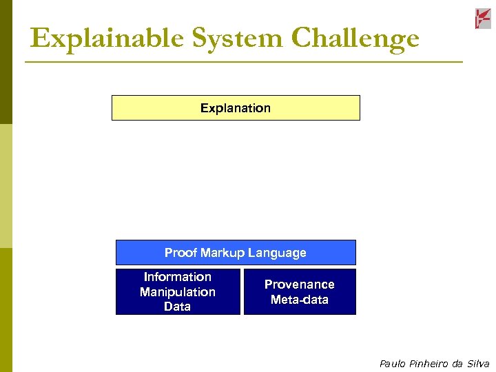 Explainable System Challenge Explanation Proof Markup Language Information Manipulation Data Provenance Meta-data Paulo Pinheiro