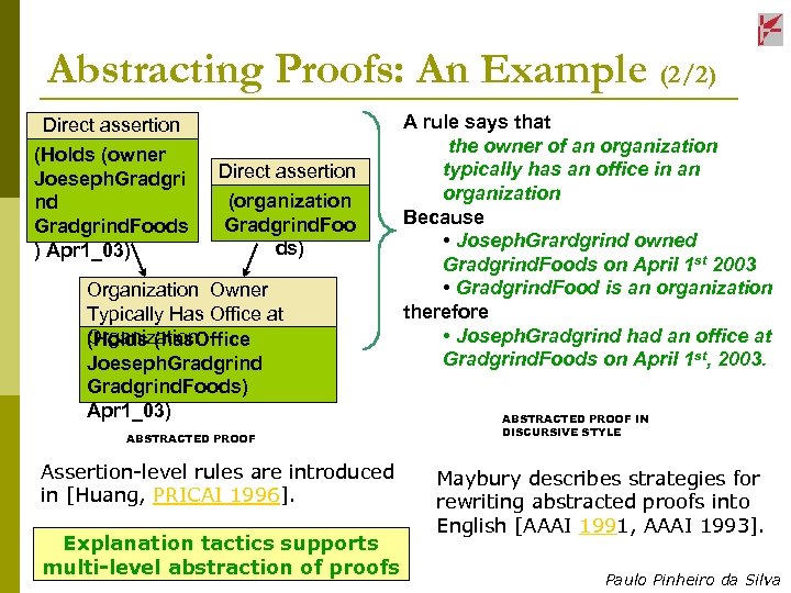 Abstracting Proofs: An Example (2/2) Direct assertion (Holds (owner Joeseph. Gradgri nd Gradgrind. Foods