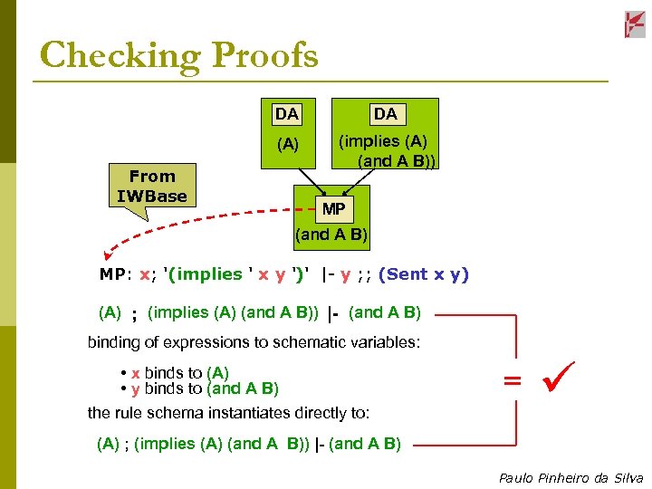 Checking Proofs DA (A) From IWBase DA (implies (A) (and A B)) MP (and