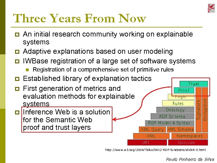 Three Years From Now p p p An initial research community working on explainable