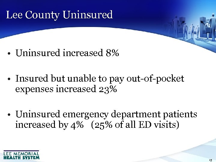 Lee County Uninsured • Uninsured increased 8% • Insured but unable to pay out-of-pocket