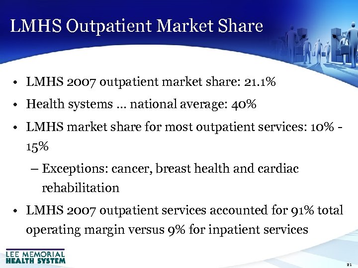 LMHS Outpatient Market Share • LMHS 2007 outpatient market share: 21. 1% • Health