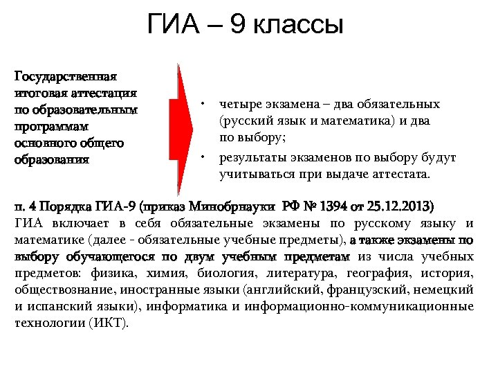 ГИА – 9 классы Государственная итоговая аттестация по образовательным программам основного общего образования •
