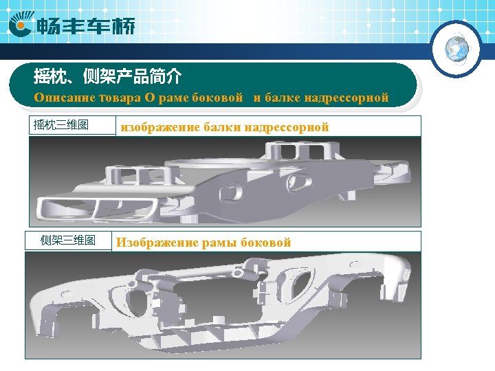 摇枕、侧架产品简介 Описание товара О раме боковой и балке надрессорной 摇枕三维图 侧架三维图 изображение балки надрессорной