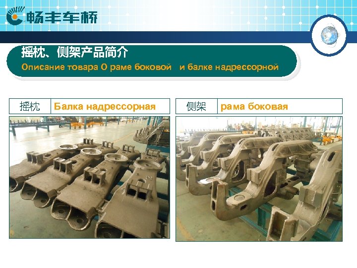 摇枕、侧架产品简介 Описание товара О раме боковой и балке надрессорной 摇枕 Балка надрессорная 侧架 рама