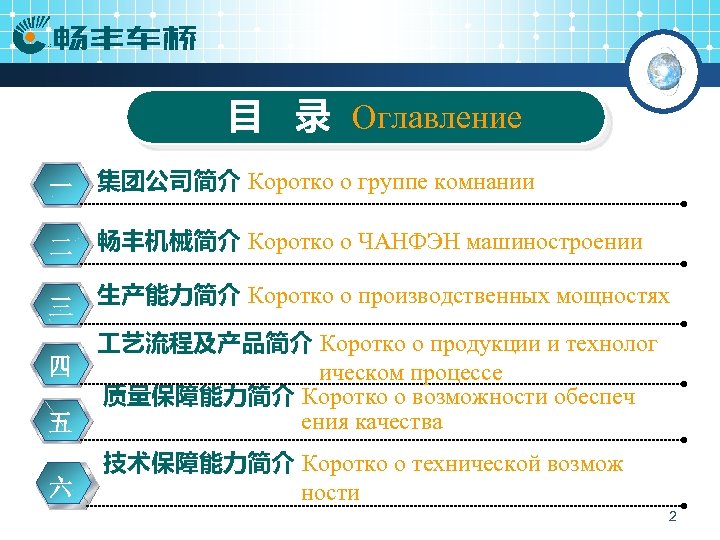 目 录 Оглавление 一 集团公司简介 Коротко о группе комнании 二 畅丰机械简介 Коротко о ЧАНФЭН