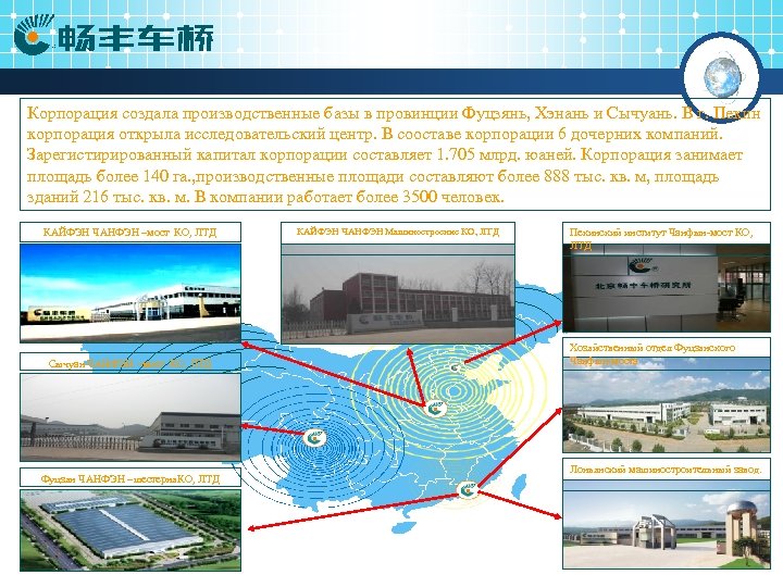 Корпорация создала производственные базы в провинции Фуцзянь, Хэнань и Сычуань. В г. Пекин корпорация