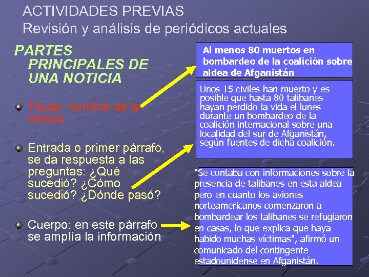 ACTIVIDADES PREVIAS Revisión y análisis de periódicos actuales PARTES PRINCIPALES DE UNA NOTICIA Titular: