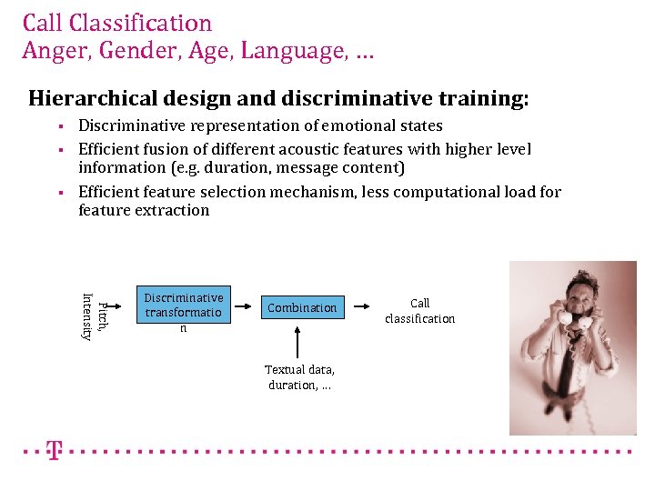 Call Classification Anger, Gender, Age, Language, … Hierarchical design and discriminative training: § §