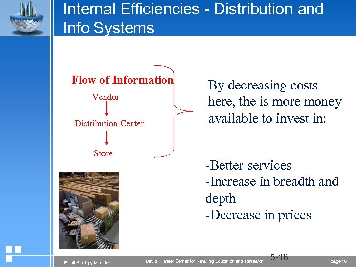 Internal Efficiencies - Distribution and Info Systems Flow of Information Vendor Distribution Center Store