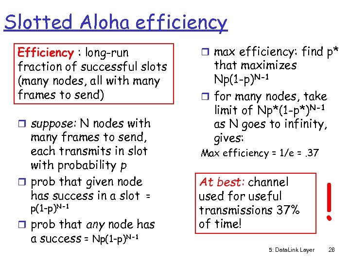 Slotted Aloha efficiency Efficiency : long-run fraction of successful slots (many nodes, all with