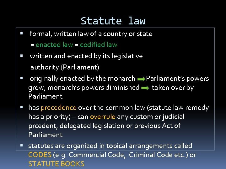 Statute law formal, written law of a country or state = enacted law =
