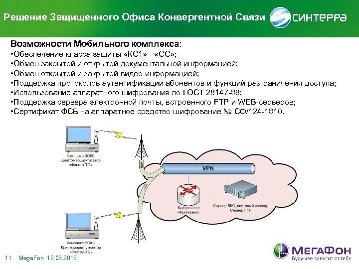 Решение Защищенного Офиса Конвергентной Связи Возможности Мобильного комплекса: • Обеспечение класса защиты «КС 1»