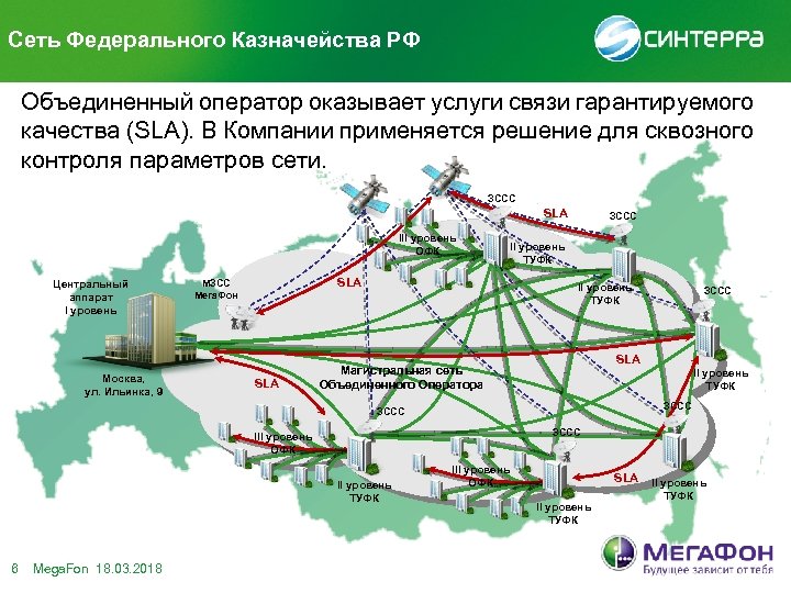 Стратегическая карта россии