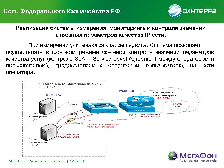 Сеть Федерального Казначейства РФ Реализация системы измерения, мониторинга и контроля значений сквозных параметров качества