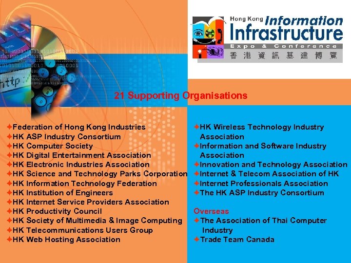 21 Supporting Organisations FFederation of Hong Kong Industries FHK ASP Industry Consortium FHK Computer
