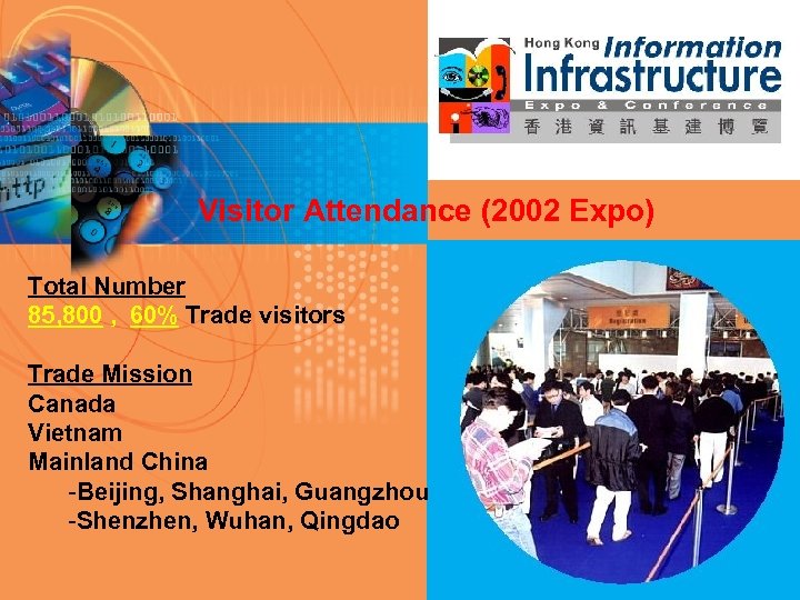 Visitor Attendance (2002 Expo) Total Number 85, 800 , 60% Trade visitors Trade Mission