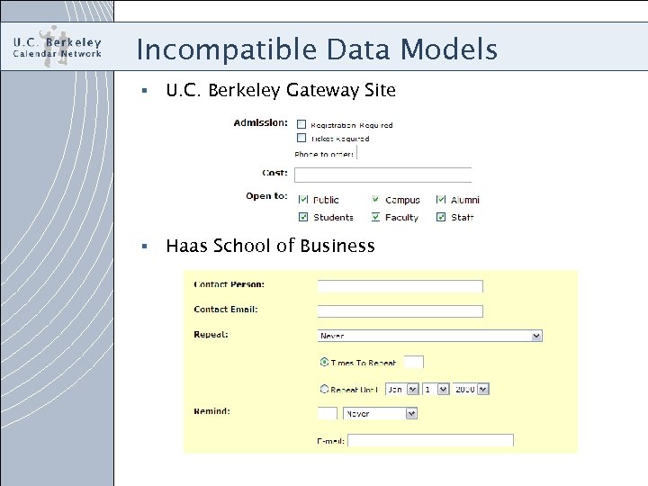 Incompatible Data Models § U. C. Berkeley Gateway Site § Haas School of Business