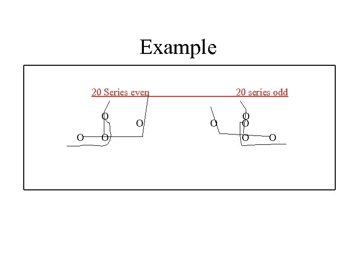 Example 20 Series even O O 20 series odd O O O 