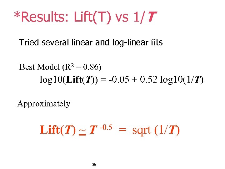*Results: Lift(T) vs 1/T Tried several linear and log-linear fits Best Model (R 2